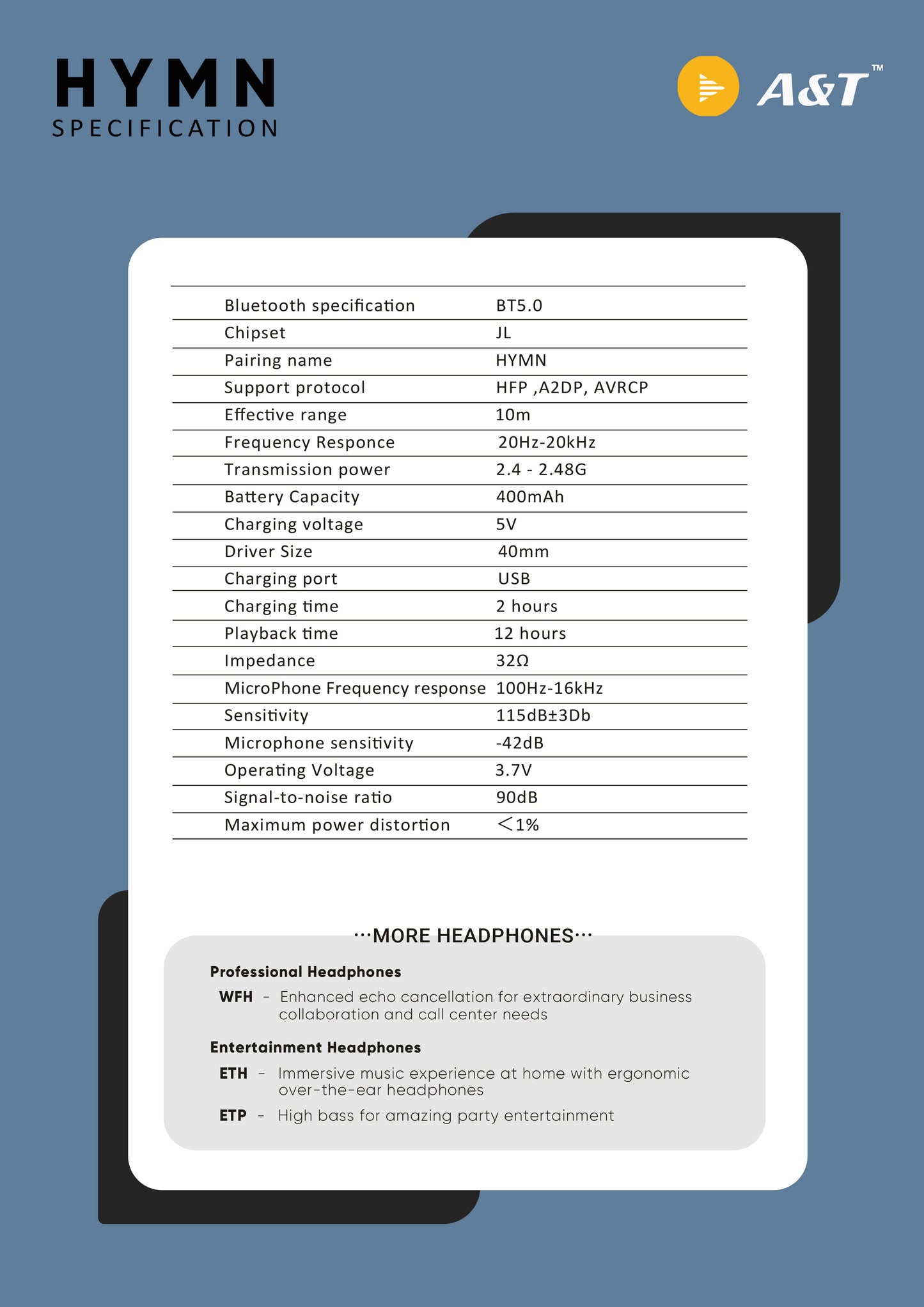 HYMN Professional Bluetooth Headphones