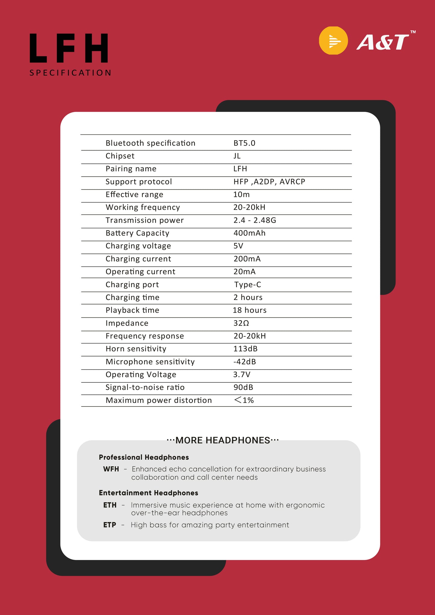 LFH  Professional Bluetooth Headphones