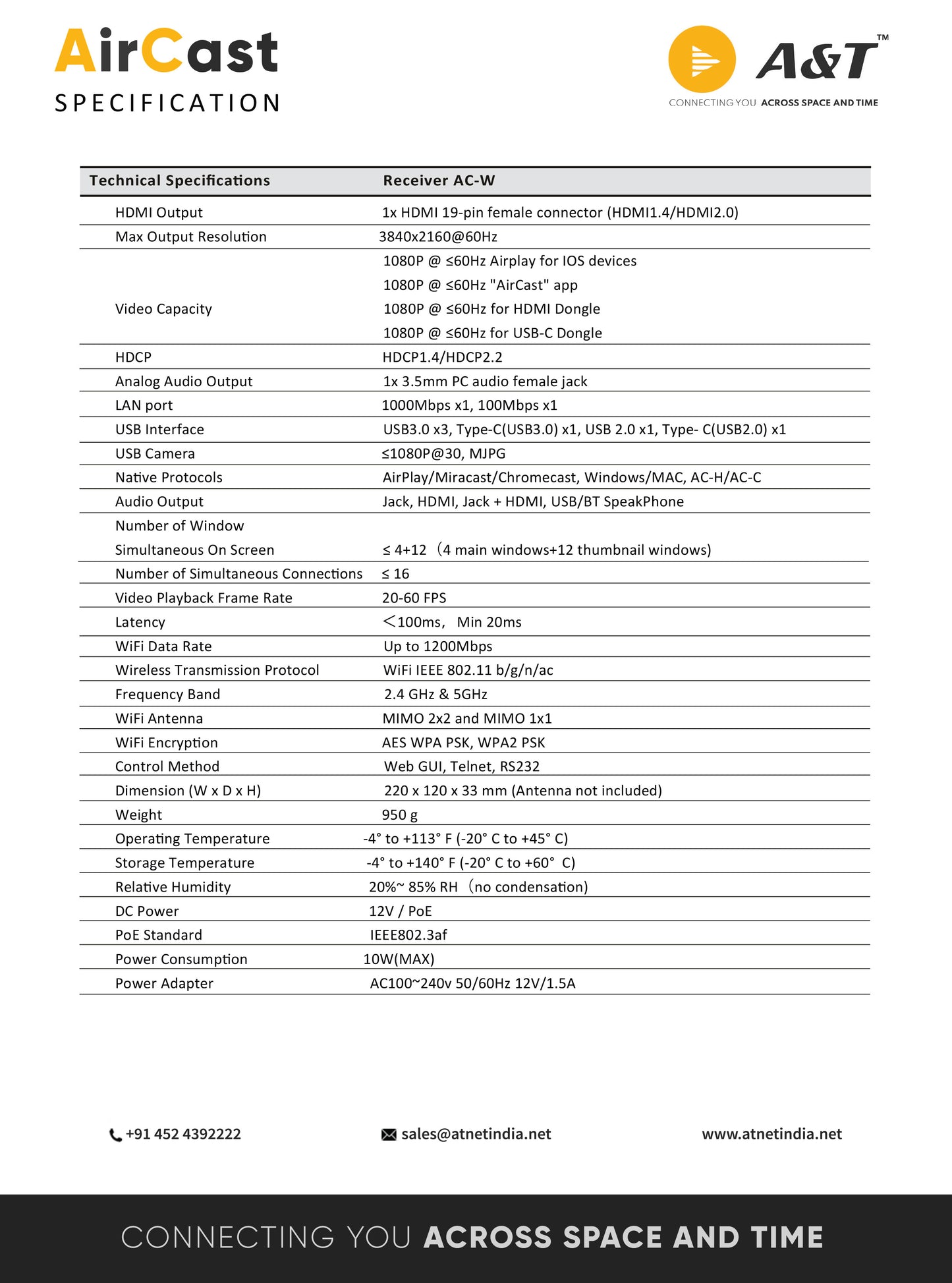 BYOD | BYOM  Wireless Collaboration Device